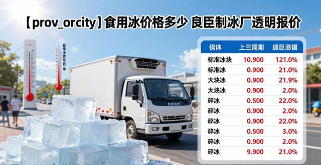 武汉食用冰价格多少 良臣制冰厂透明报价